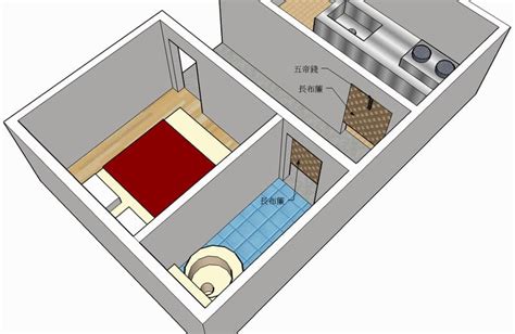 廚房門對廁所門風水|【風水特輯】用科學精神正確化解六大廁所風水禁忌！…